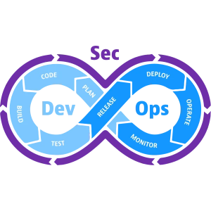 DevSecOps