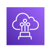 AWS Direct Connect