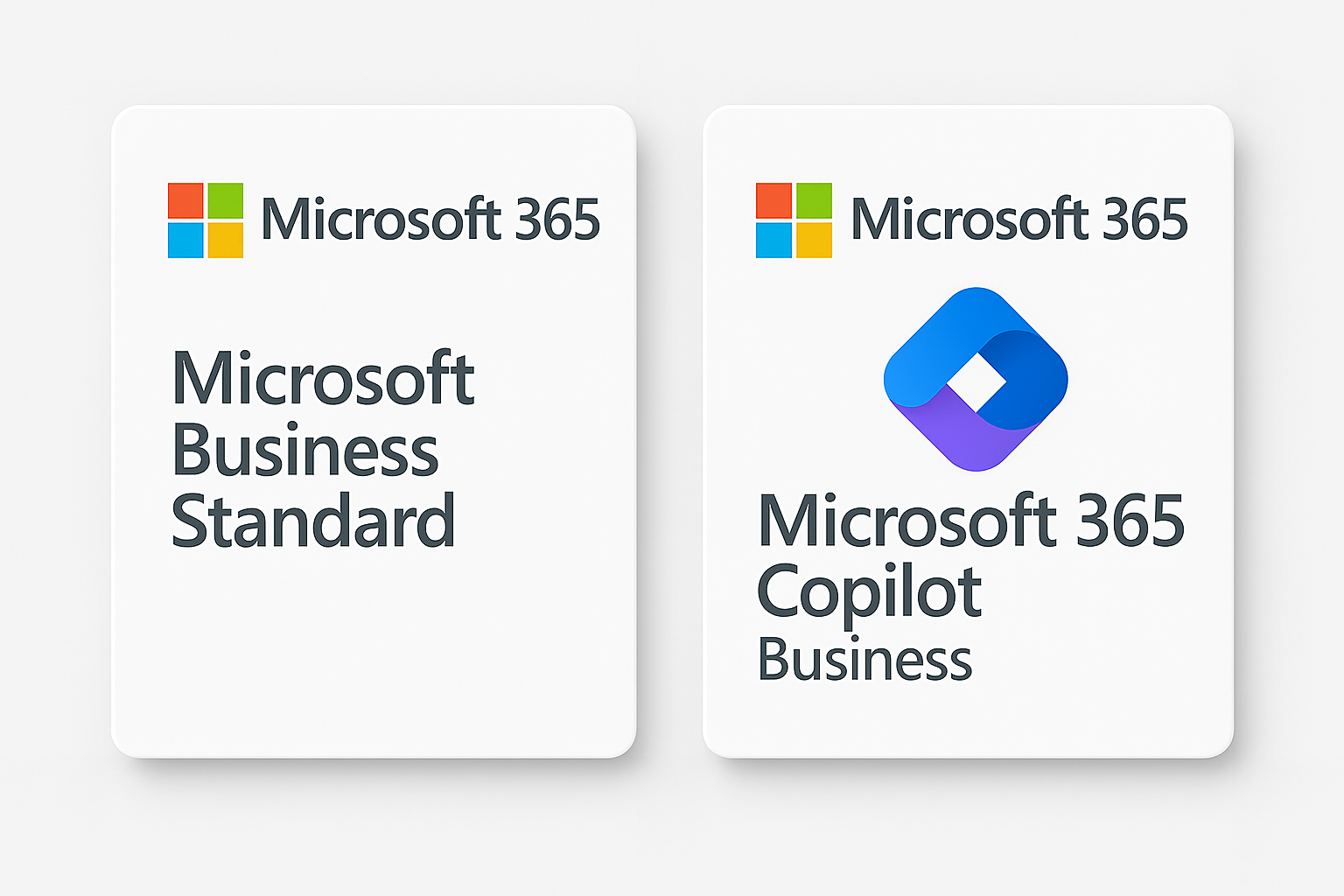 Microsoft 365 Business Standard and Microsoft 365 Copilot Business (Y/Y)
