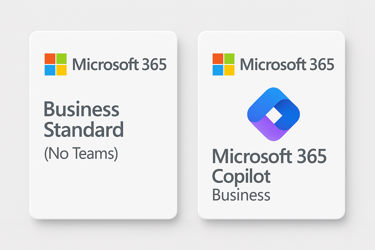 Microsoft 365 Business Standard (No Teams) and Microsoft 365 Copilot Business (Y/Y)