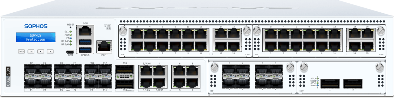 SOPHOS XGS 7500