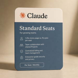Claude Teams Premium Seats (Y/Y)