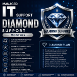 Managed IT Support – Diamond Plan