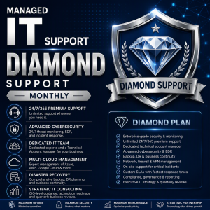 Managed IT Support – Diamond Plan